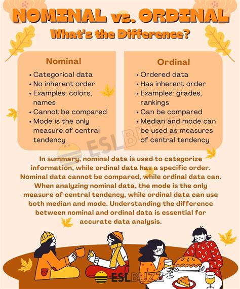 nominal 中文|nominal vs average.